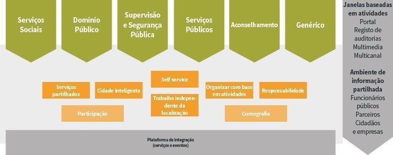 TopCase-schema PT TopCase-schema PT